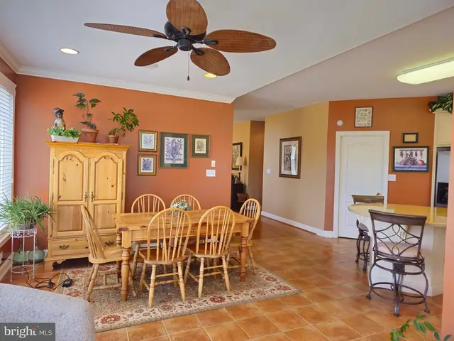 609 Ravenglass Dr photo 7